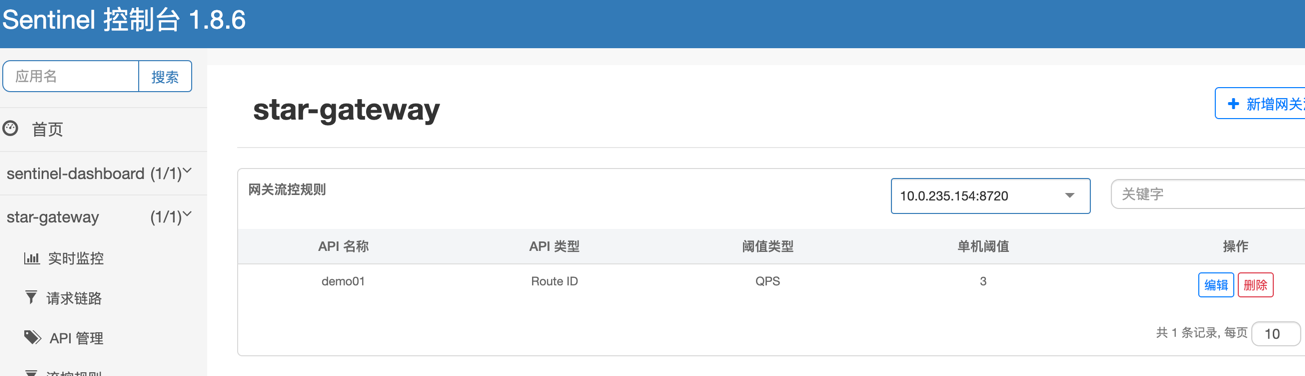 sentinel-dashboard-register